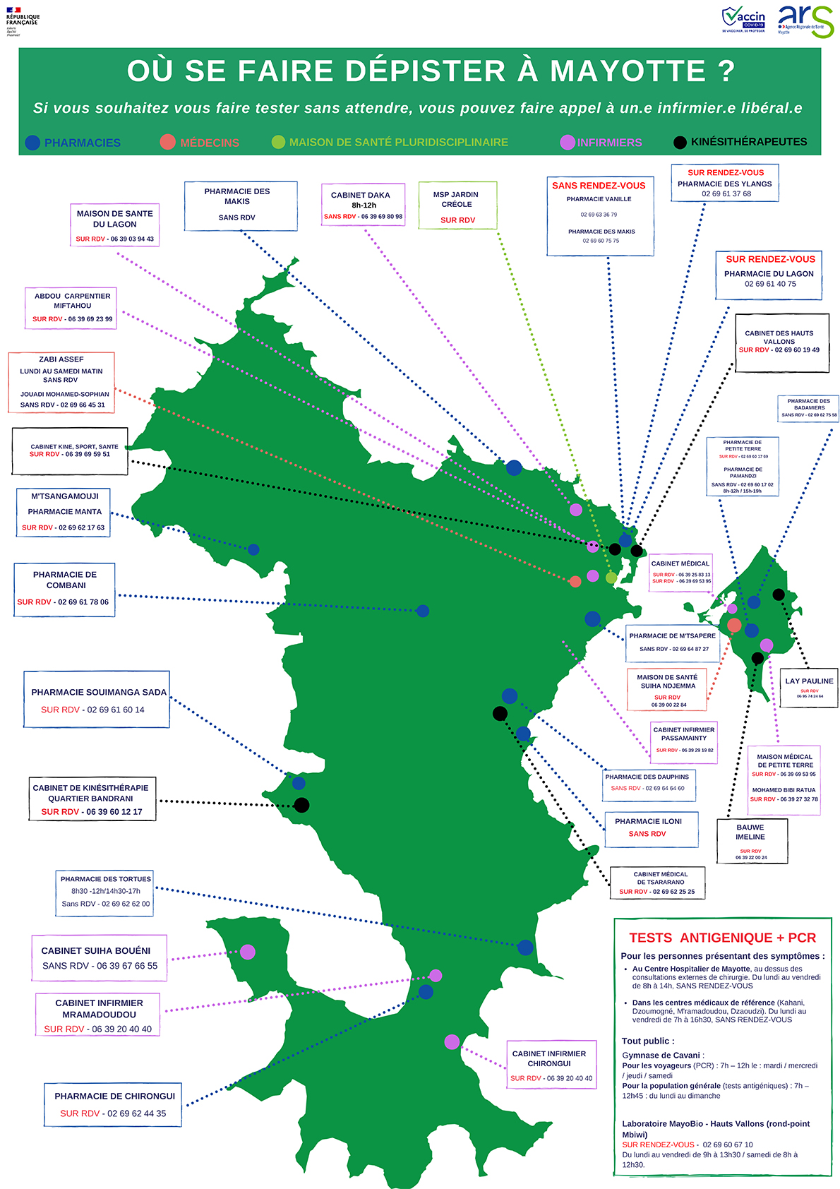 Nouvelle carte des centres de dépistage