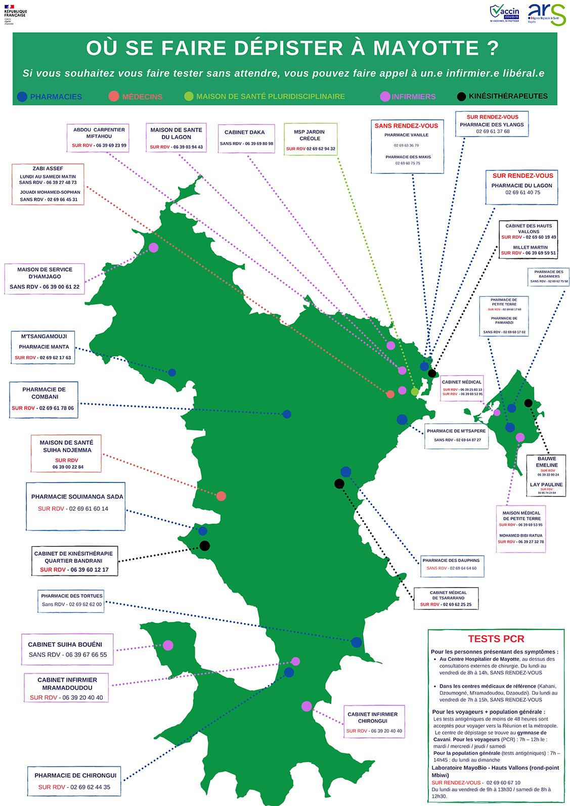 Nouvelle carte des centres de dépistage