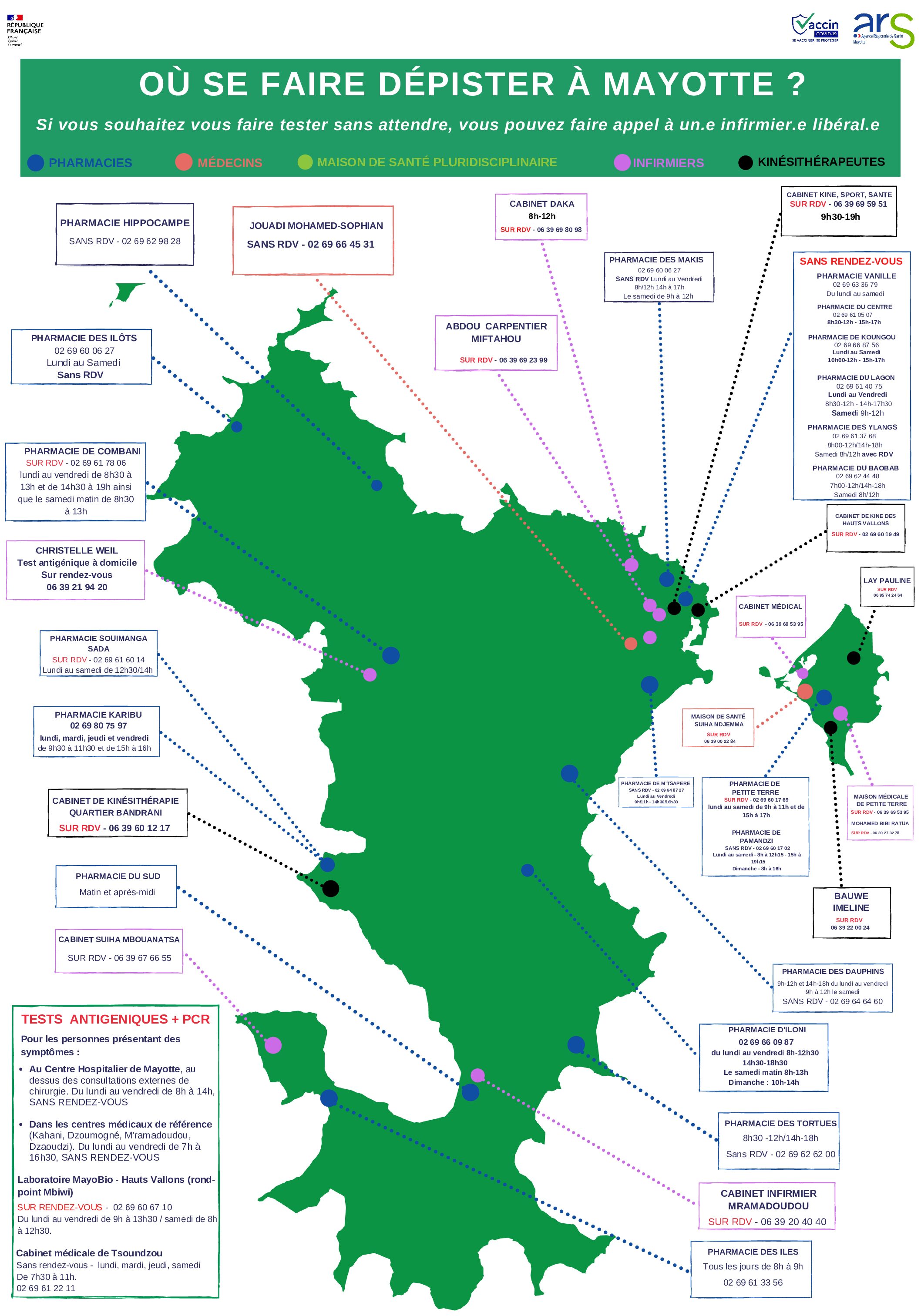 Nouvelle carte des centres de dépistage