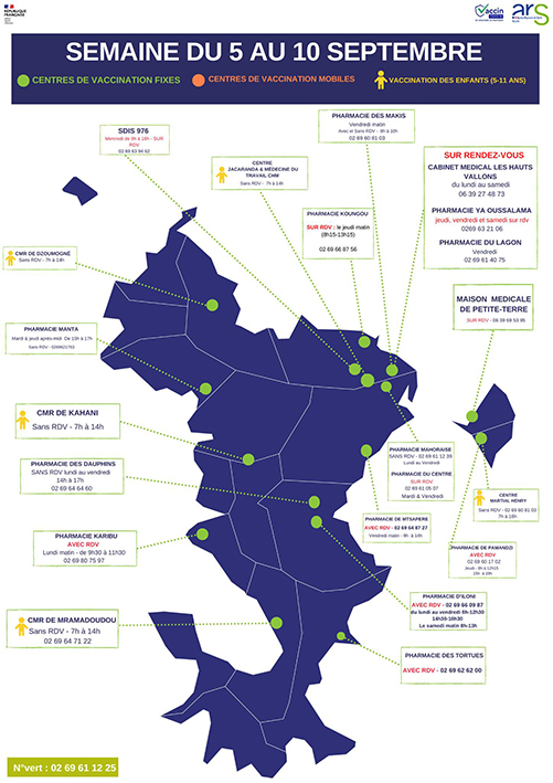 Nouvelle carte des centres de vaccination