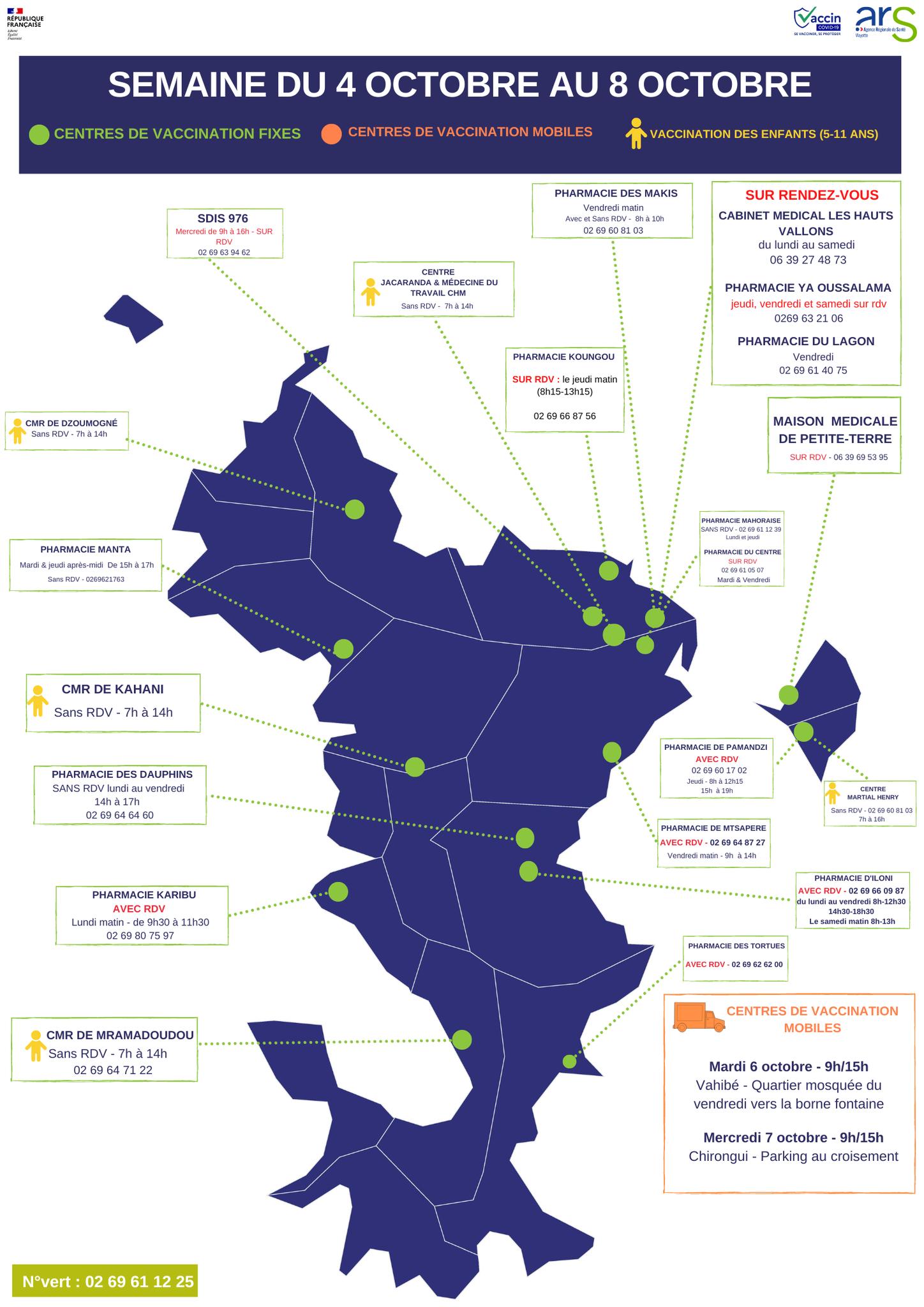 Nouvelle carte des centres de vaccination