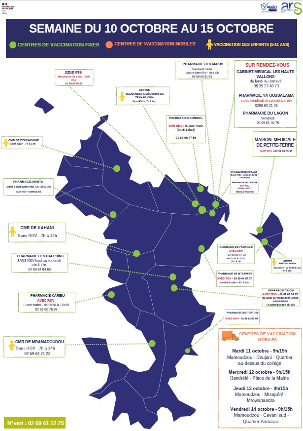 Nouvelle carte des centres de vaccination